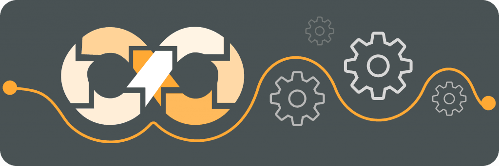 Illustrative image for post DevOps Automation Best Practices