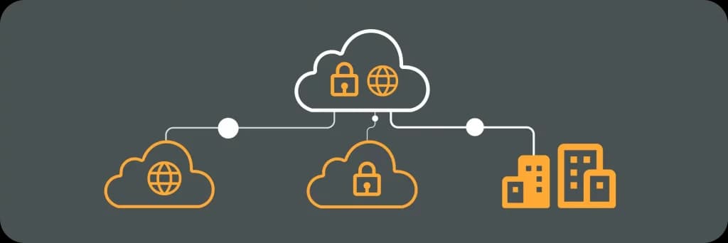 Illustrative image for post DevOps Definitions: Hybrid Cloud