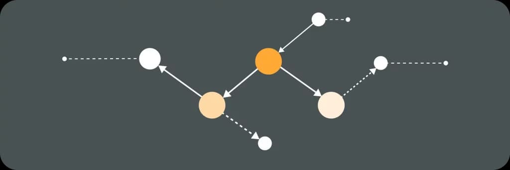 Illustrative image for post What is Distributed Tracing in DevOps?