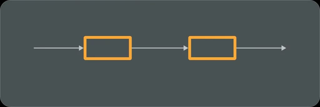 Illustrative image for post What is Istio in DevOps?
