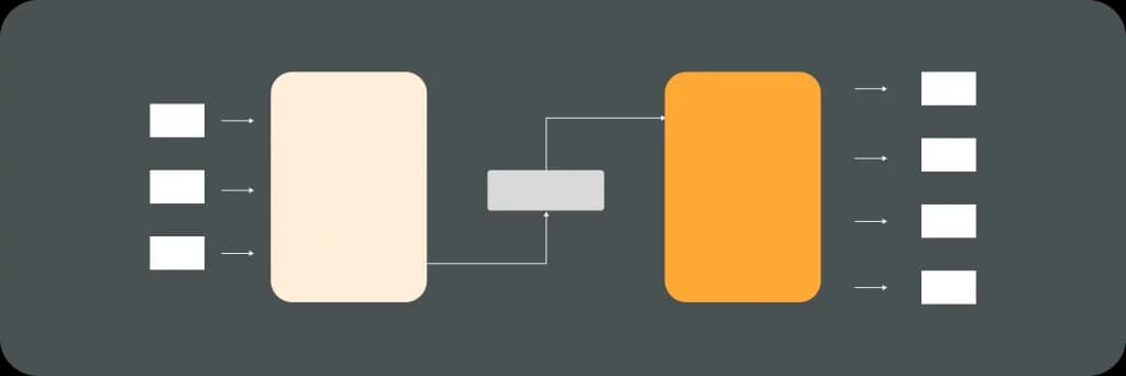 Illustrative image for post Task Decomposition in Agent Systems