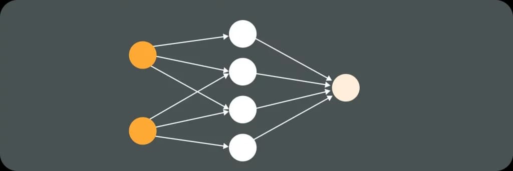 Illustrative image for post What are Neural Networks?