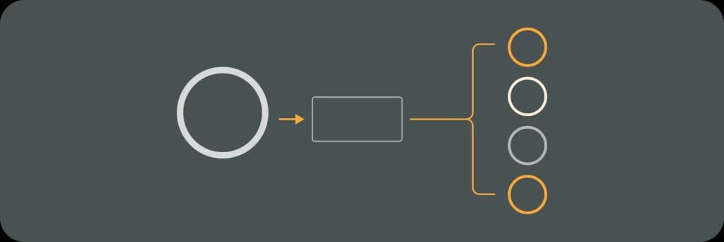 Illustrative image for post What is Data Augmentation?