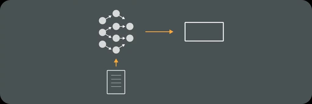 Illustrative image for post What is Fine-Tuning?