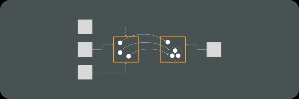 Illustrative image for post What is Zero-Shot Learning?