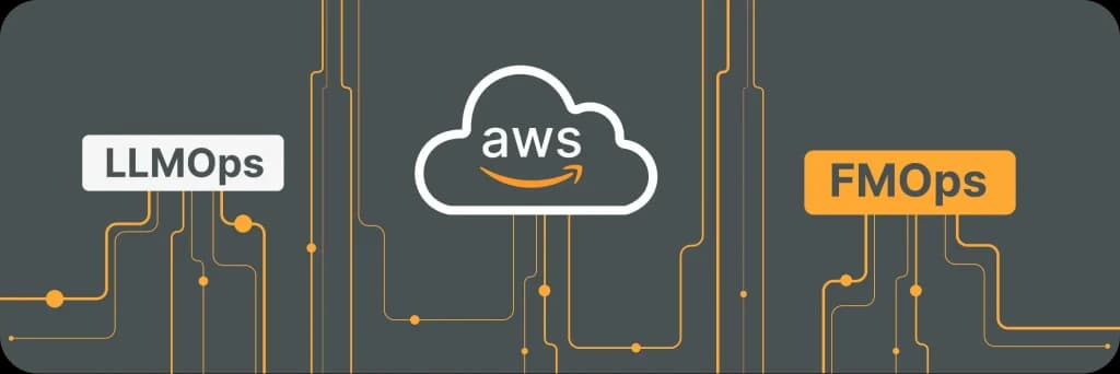 Illustrative image for post AWS Solutions for LLMOps and FMOps