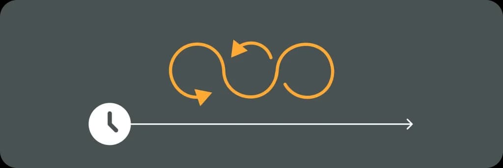 Illustrative image for post LLMOps: The Future of AI Operations